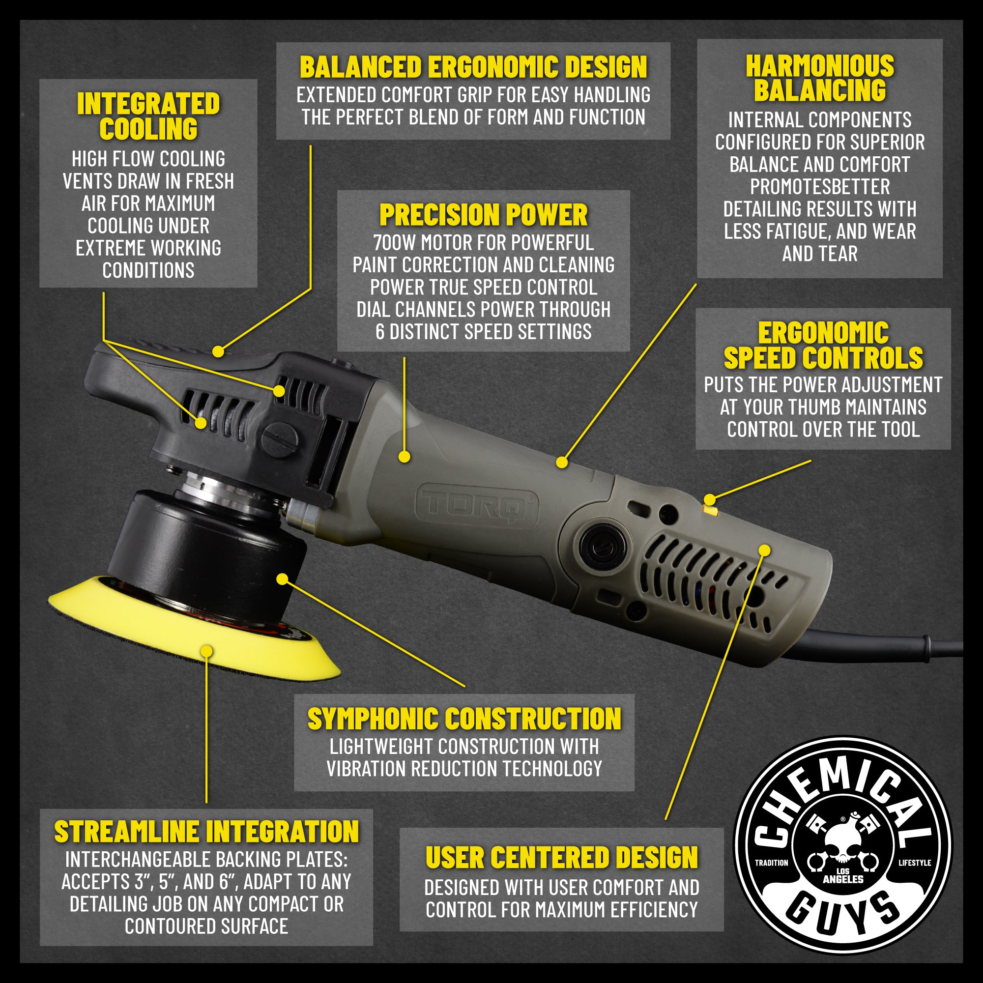 Frequent Use 4 Step TORQ 10FX Orbital Polisher Ultimate Kit - Image 4